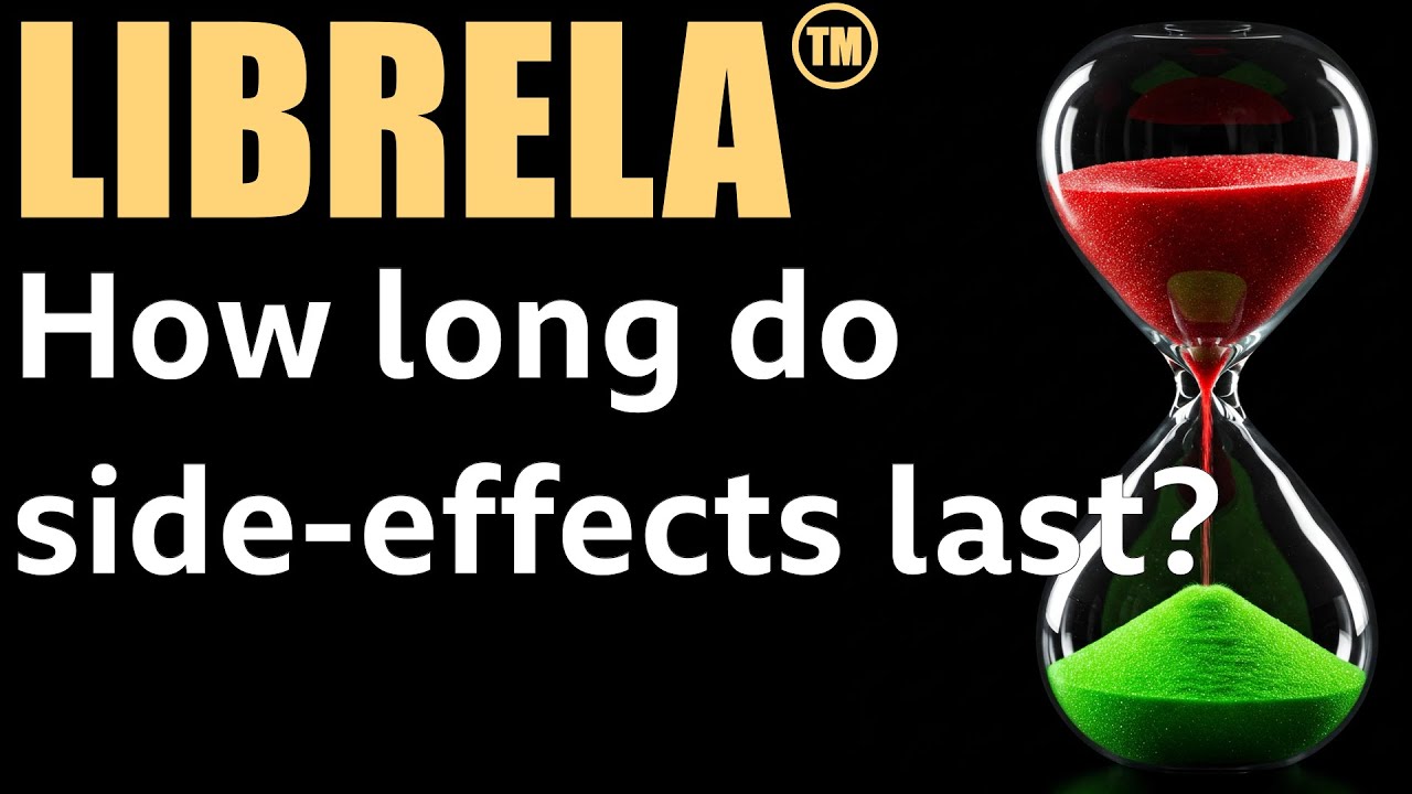 Librela for dogs: Half-life and duration of side-effects